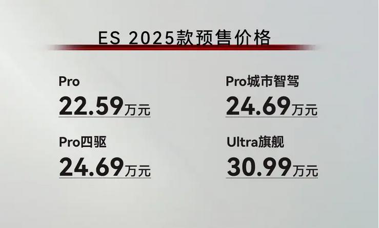 【星途星纪元ES开启预售 预售价19.99万元起】星途星纪元ES正式开启预售，先