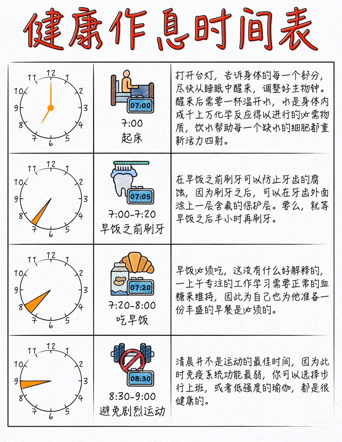 不愧是央视推荐的健康作息时间表 