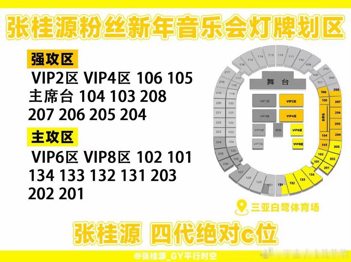 张桂源粉丝划区新音 划区