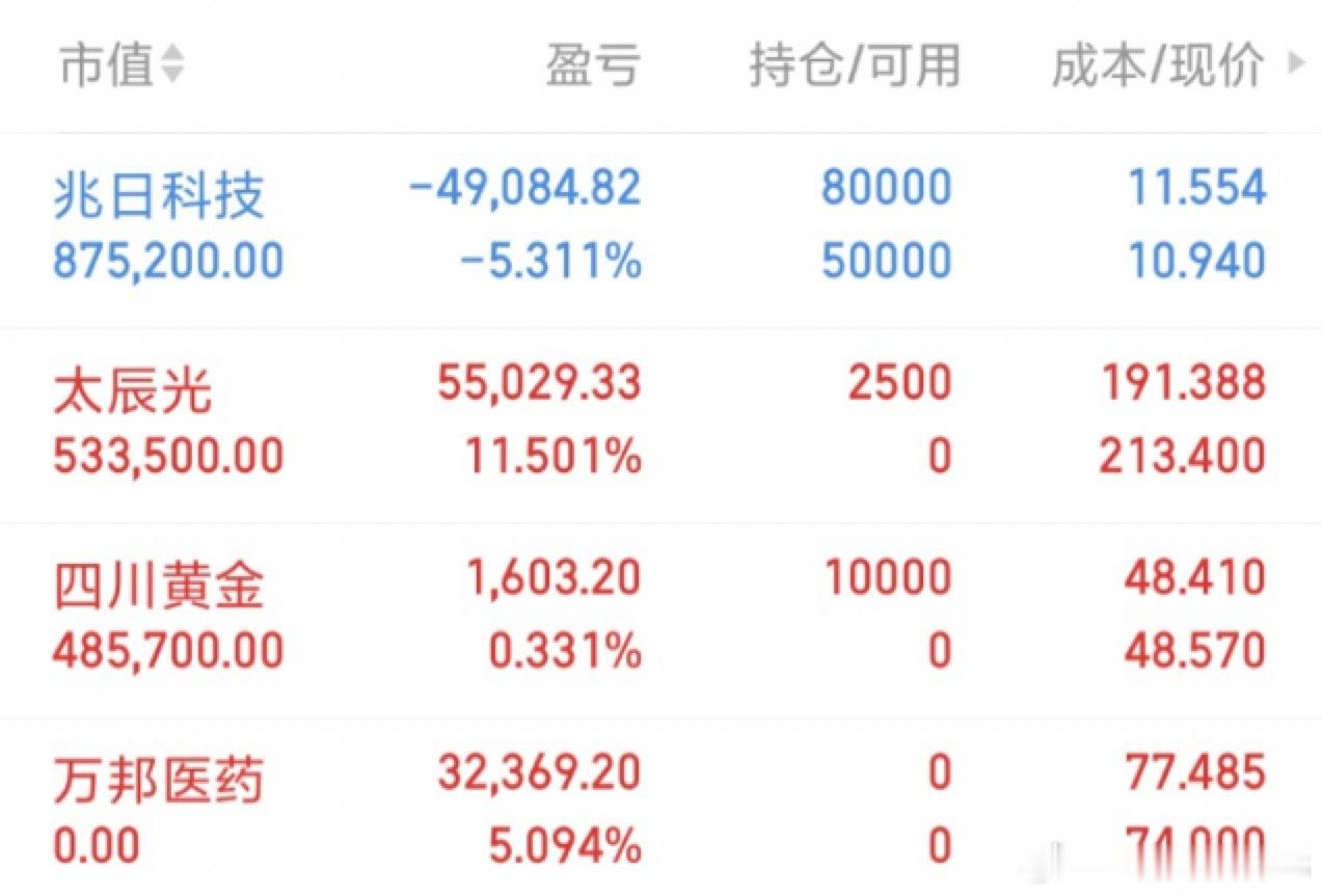 限制太多，不多说