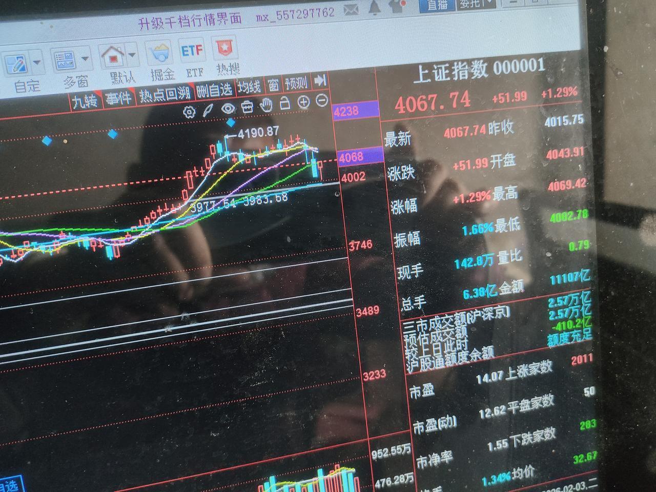 从绝望到充满希望有时候就是一瞬间事情，早上在短时间内超过40个点的急速下杀，让很