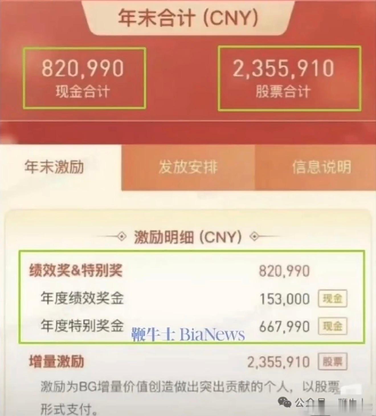 腾讯317万年终奖员工因泄密被辞退肯定是对家出了更高的价钱呗，但是他这种做法，也