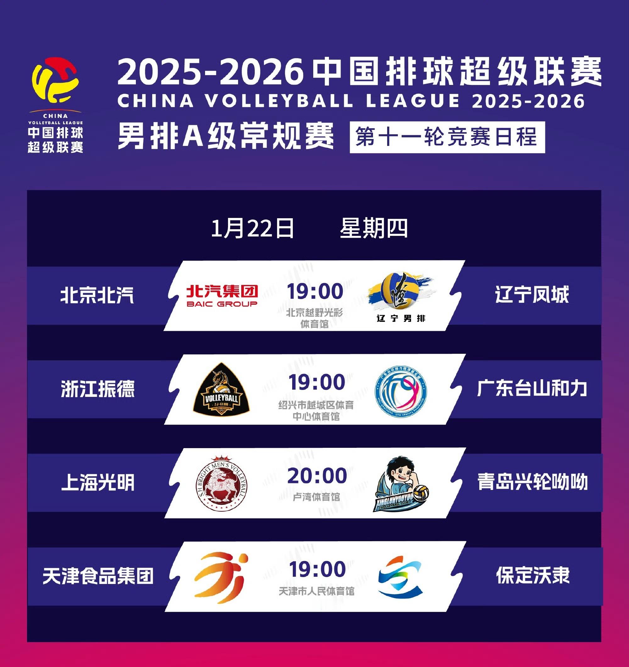 2025-2026中国男排超级联赛 男排联赛第十一轮今日赛程：19:00 北京 