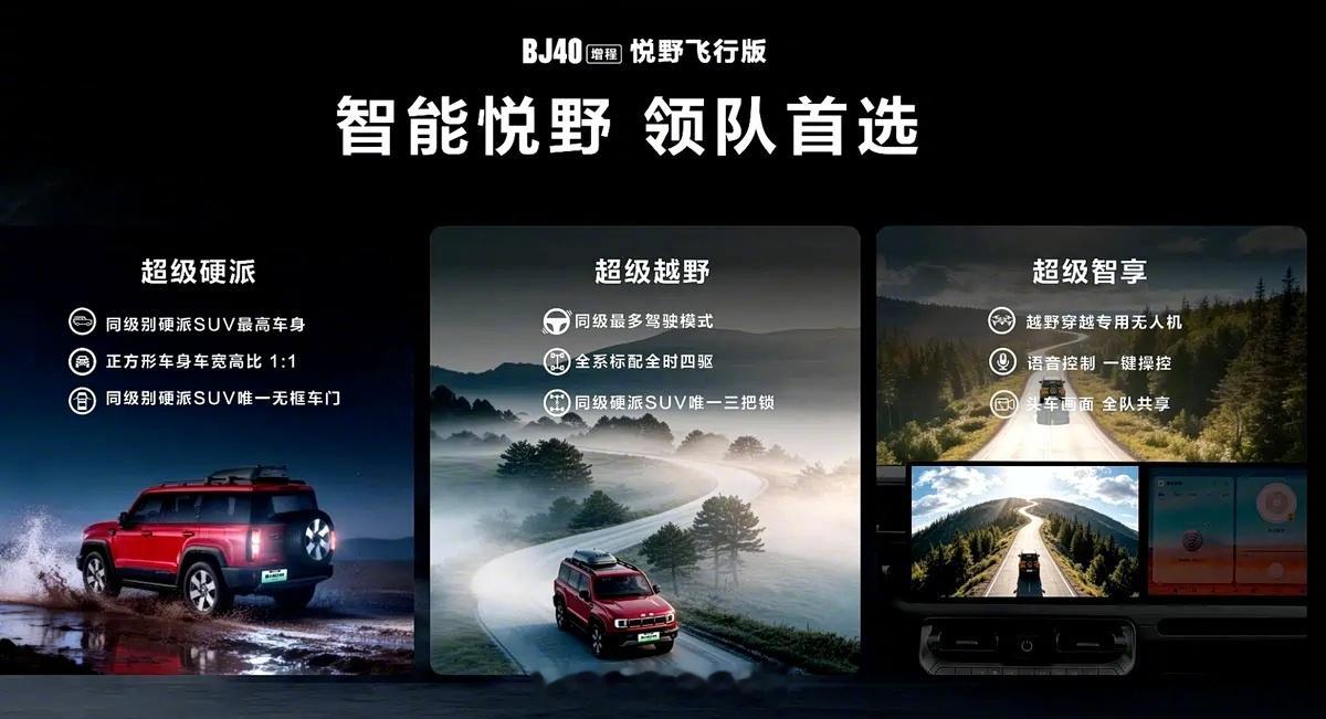 作为官方改装的越野版本，BJ40 增程赤兔版在装备层面进行全面强化。外观采用火焰