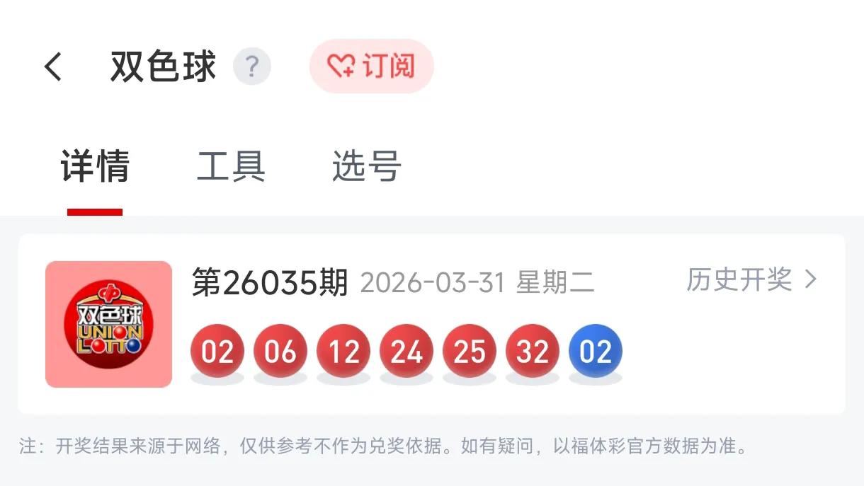 大乐透26033期开出了3-5-7-9。
双色球25035期开出了“4条2”！