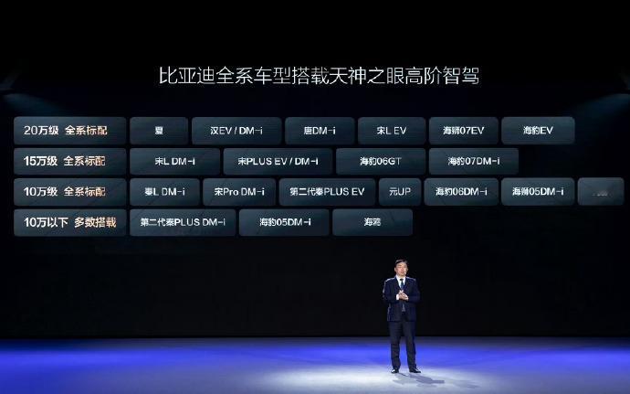 近日，全民智驾战略一经发布，给整个汽车行业引发巨大的震动。大家几乎都没有想到，曾