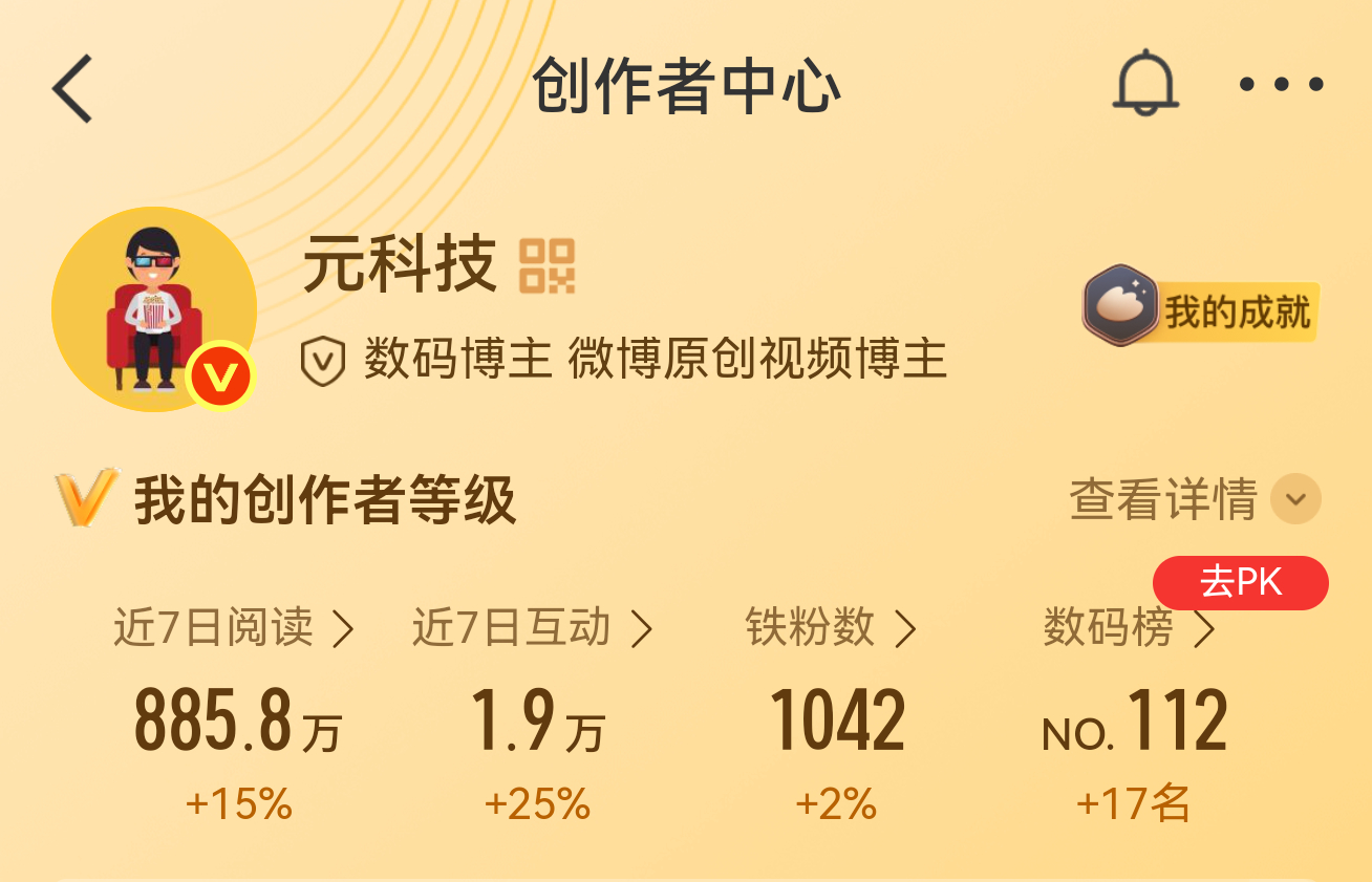 给各位网友汇报一下，V影响力来到了第112。继续努力，大家多看我一下。 