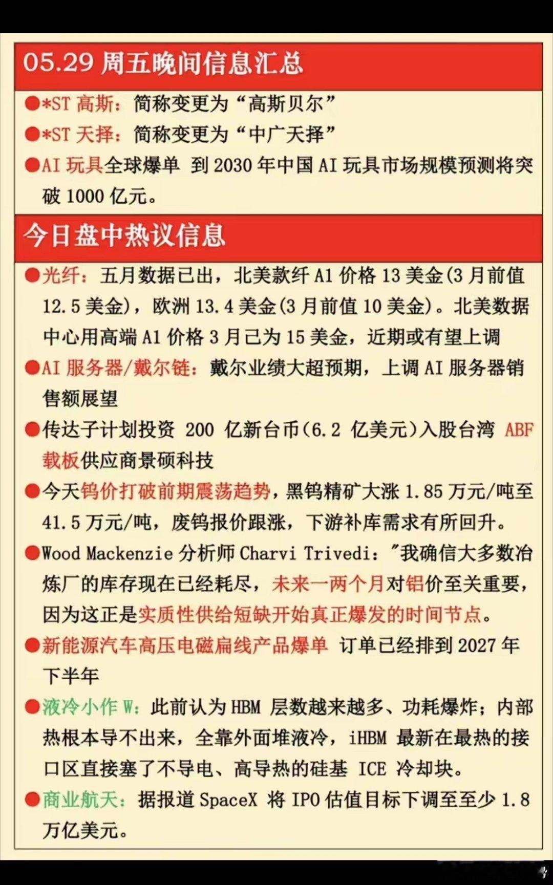 5.29周五晚间  财经热点信息汇总！1.玩具AI爆单2.光纤、AI服务器3.A
