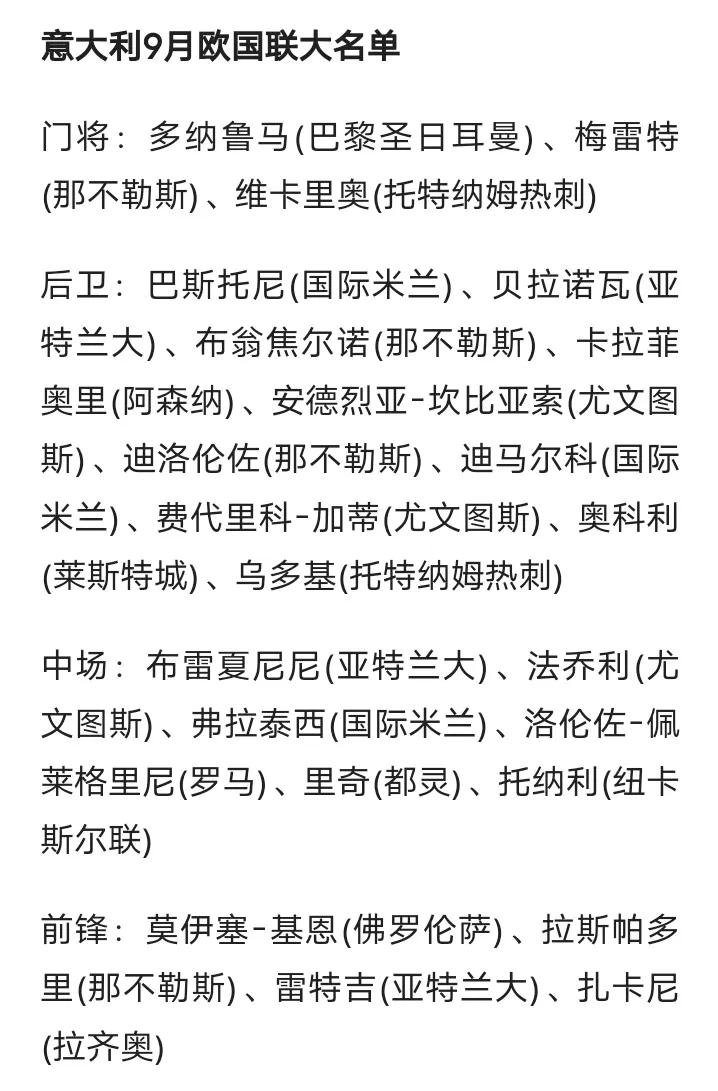 🇮🇹意大利足球
所以说，不要对死光头报有任何希望
洛卡特里，卢卡，科莱奥肖，