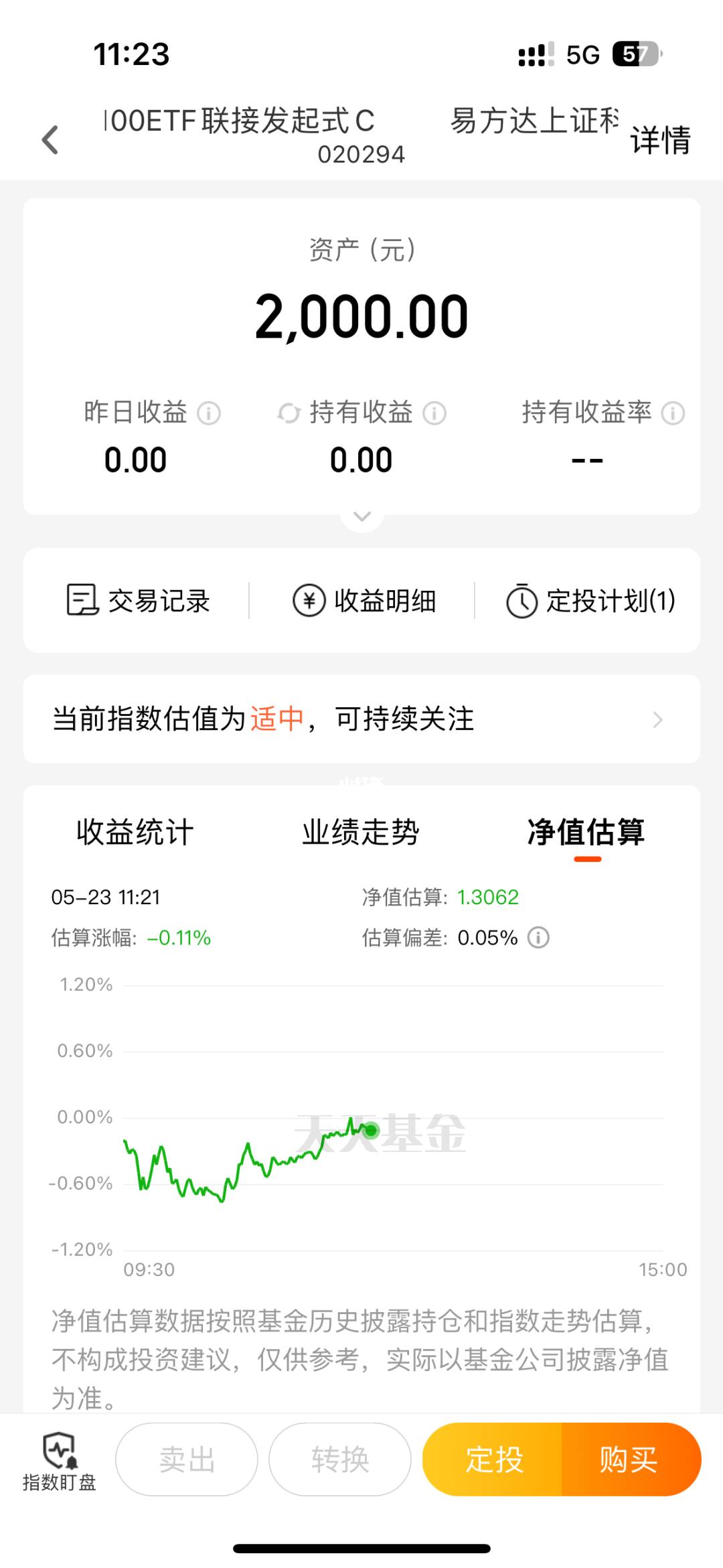 🔥止盈换仓｜落袋为安，冲新赛道！🚀