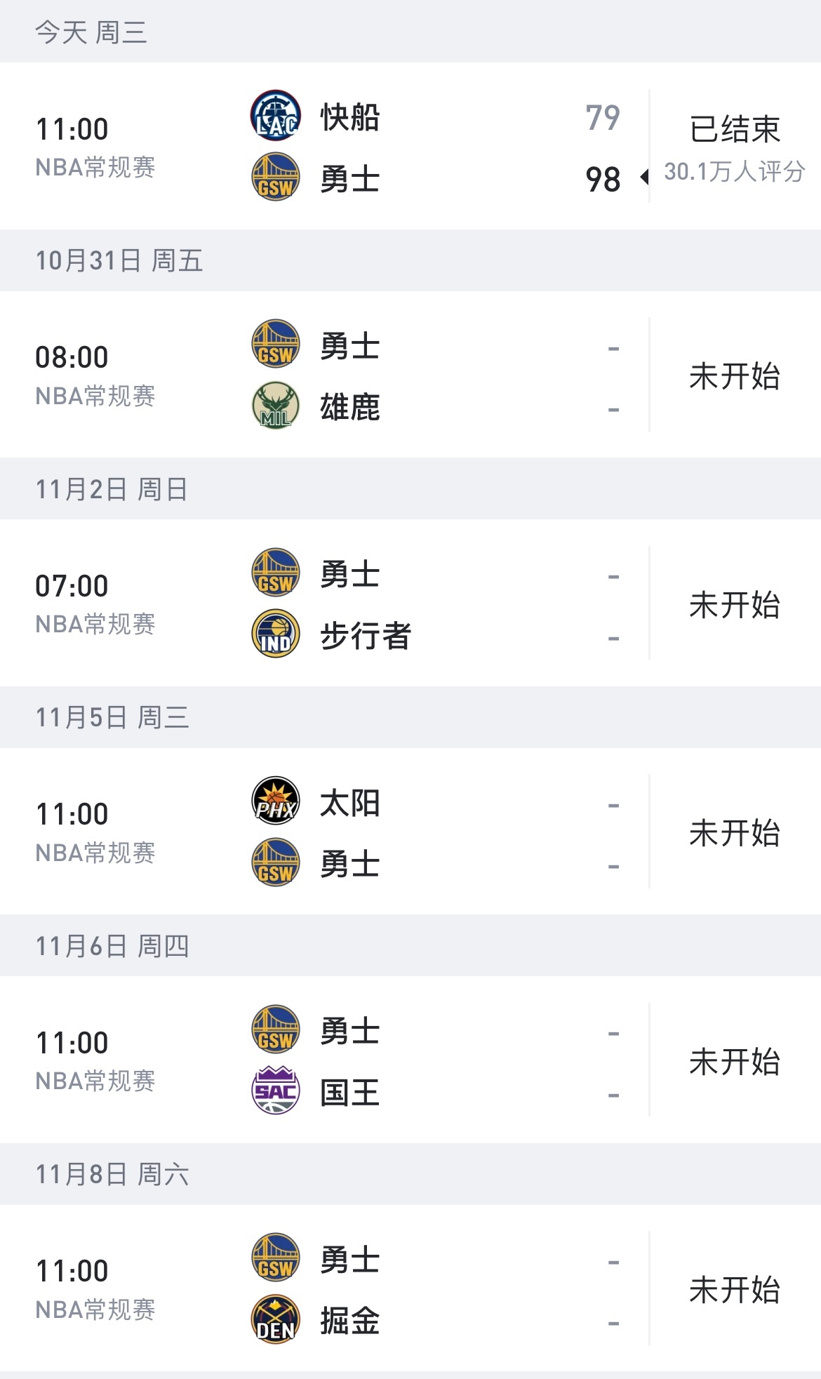 周五开始东部之旅，然后休息两天又是背靠背[黑线]勇士五场比赛打两次背靠背 ​​​