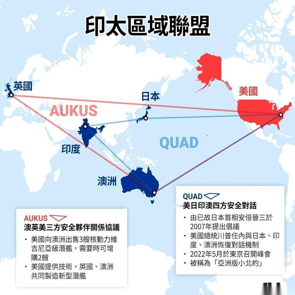 印度空军下了个血本，要买114架法国阵风战机。
目标只有一个：咱们的歼-20。