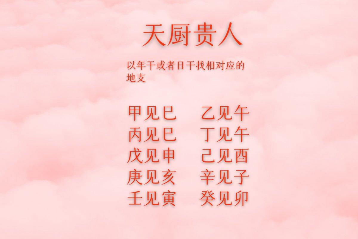 天厨贵人是一种关系到食禄与福禄的神煞，主要与饮食，烹饪等生活技能行业密切相关，也