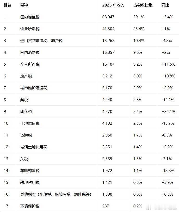 男子断言电车十年后被淘汰 看得出来是一个哗众取宠的人，视频完整的看完他提出的几个