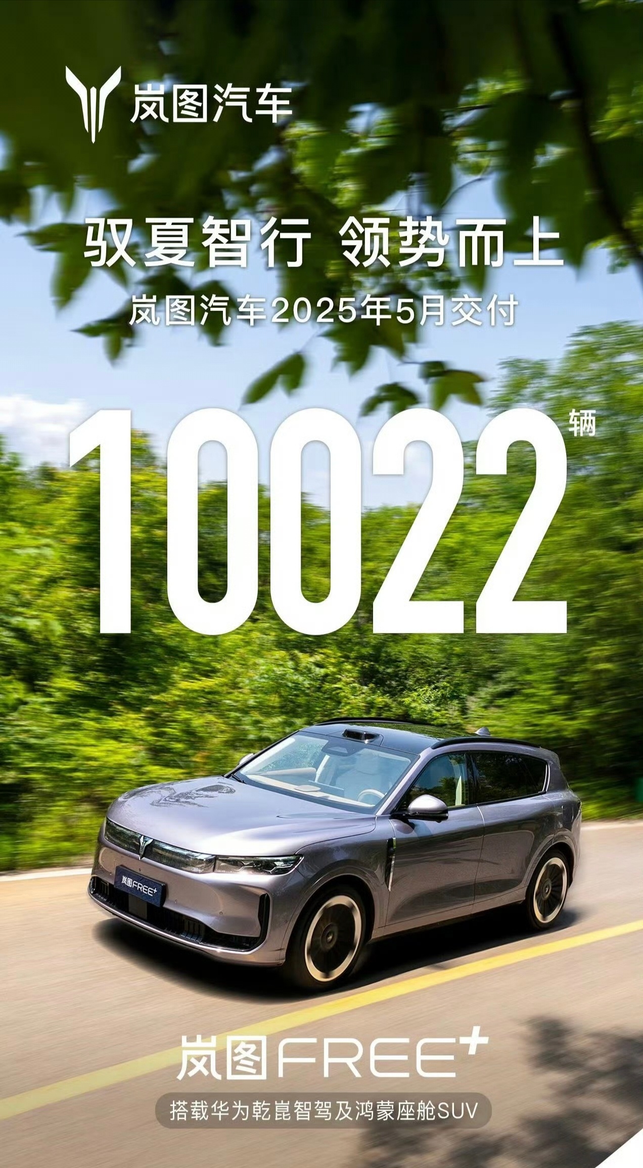 岚图汽车5月销量 10022辆，同比增长122%岚图FREE+ 6月底开启预售。