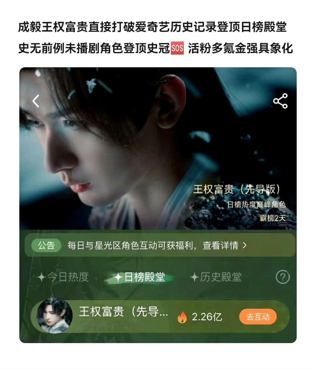成毅新剧王权富贵未播，即打破爱奇艺历史记录，单日角色热度破2.26亿，成毅的剧都