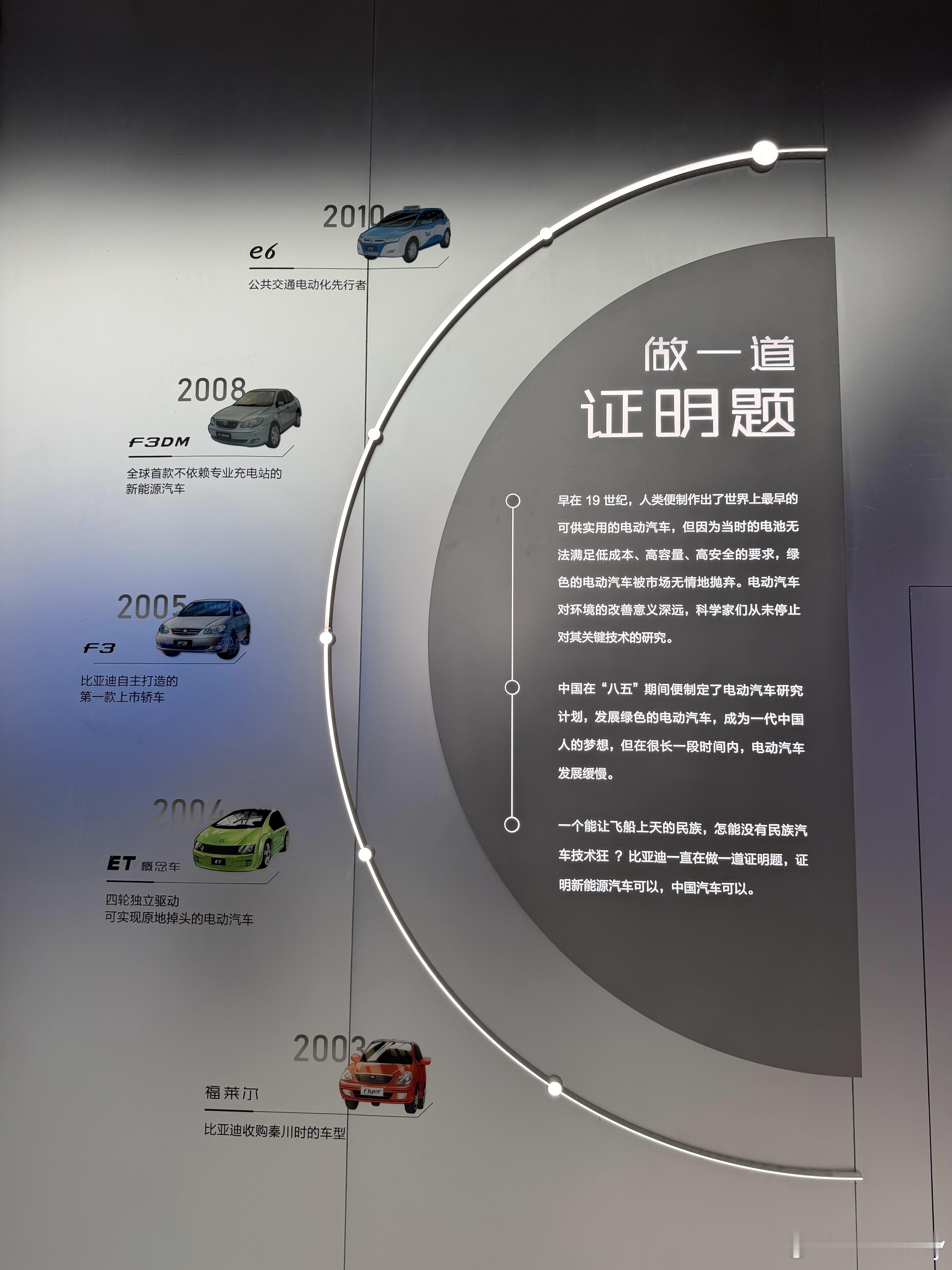 来天津参加比亚迪的研学活动，这次孩子是主角！ ​​​