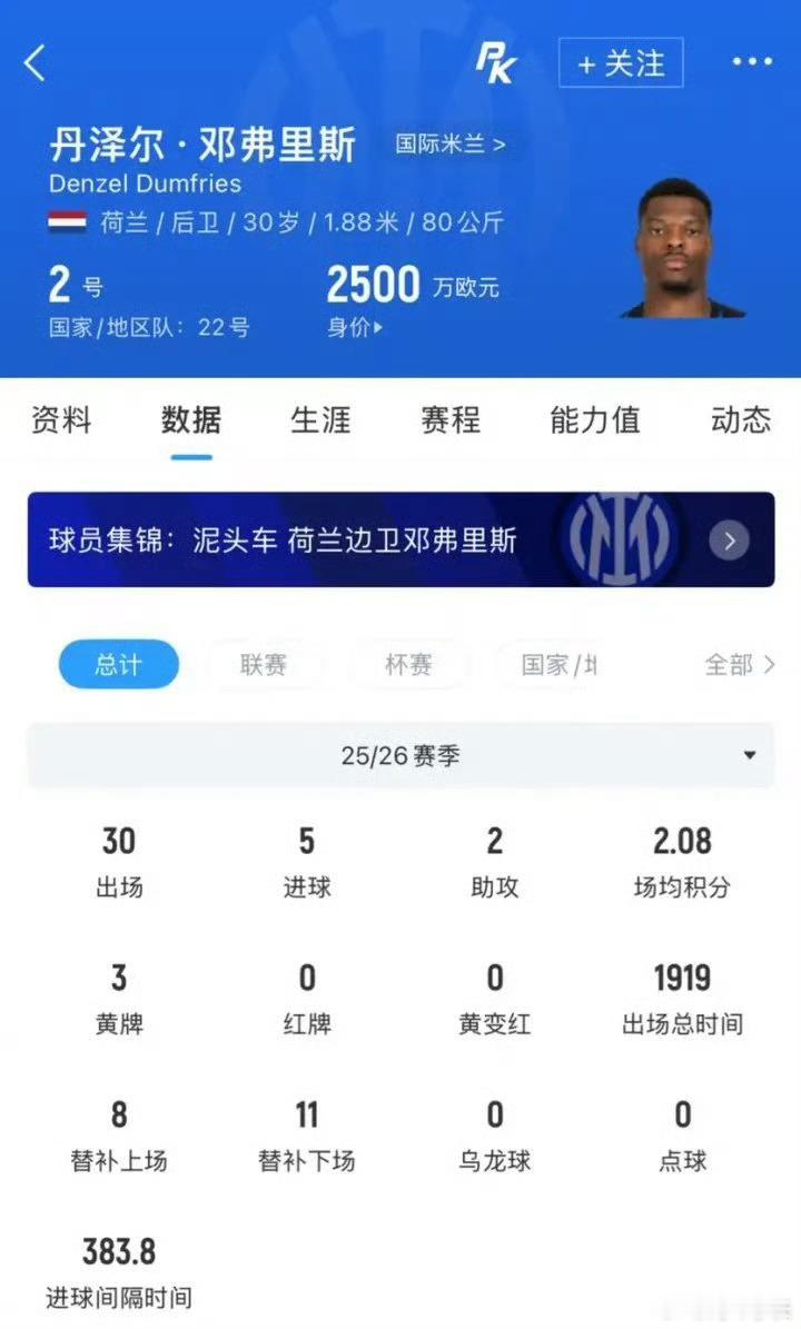 皇马2000万欧激活邓弗里斯解约金罗马诺HWG确认邓弗里斯加盟皇马 罗马诺以he