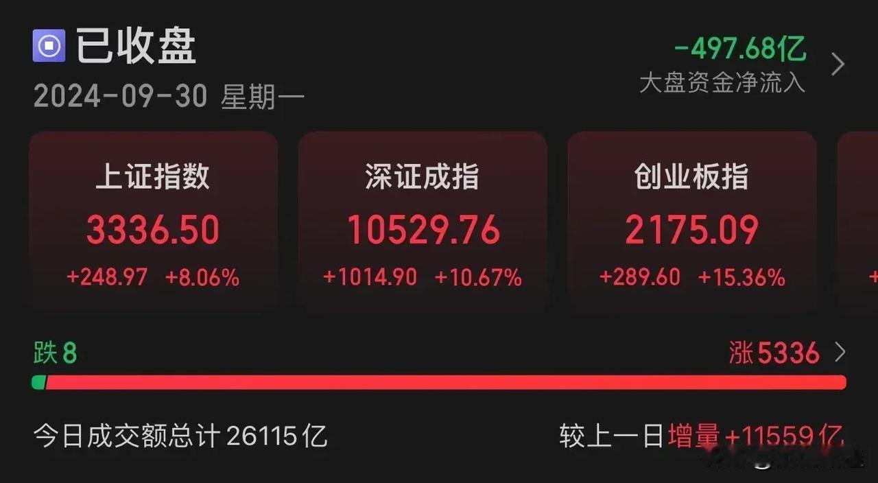 国庆节我可以不放假吗？我以免费加班，不补休。#秋日生活打卡季#