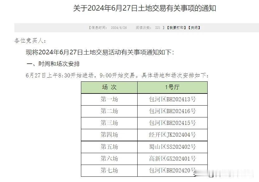 合肥6.27号土拍，地块缩水了不少，热门的地块也就4块。现在拍地看来是要真好的位