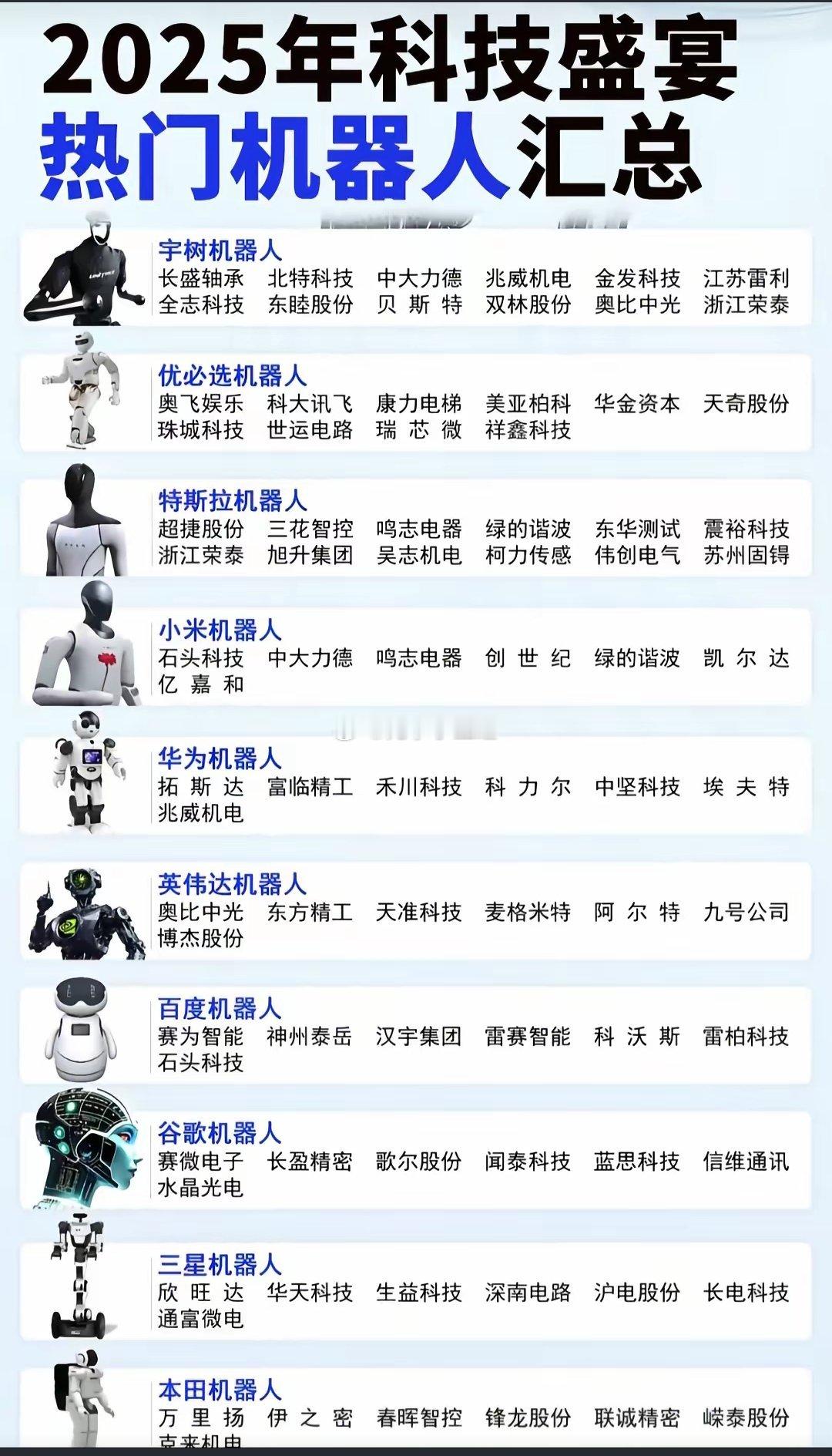 8月8日，2025世界机器人大会将在北京开幕。作为全球机器人领域规格最高、规模最