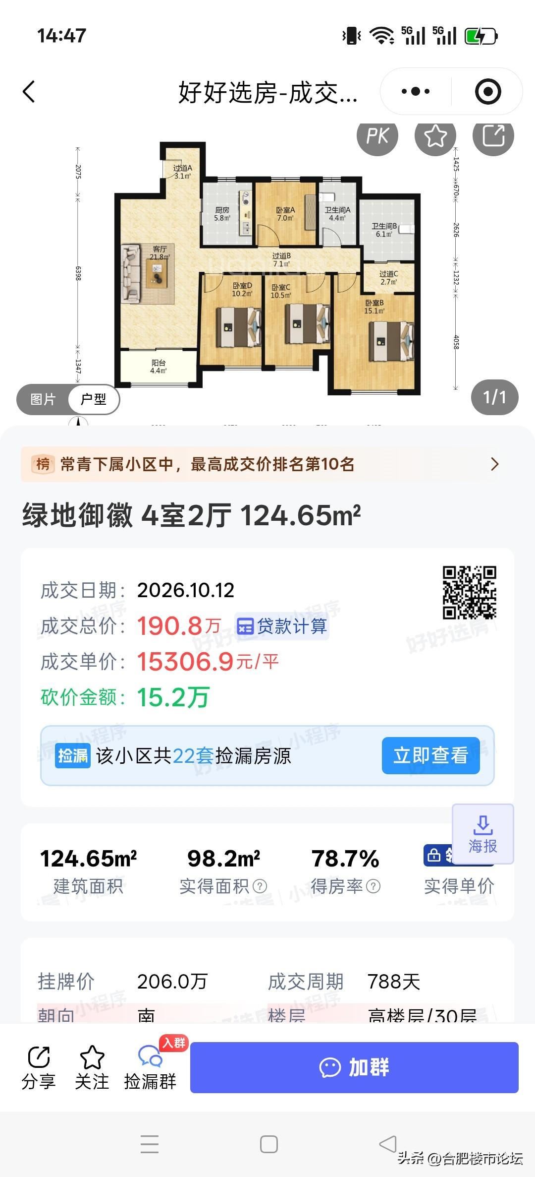 合肥首个楼面价破万的小区，成交价已经到了一万五了。这个小区当年是真羡慕，政务东豪
