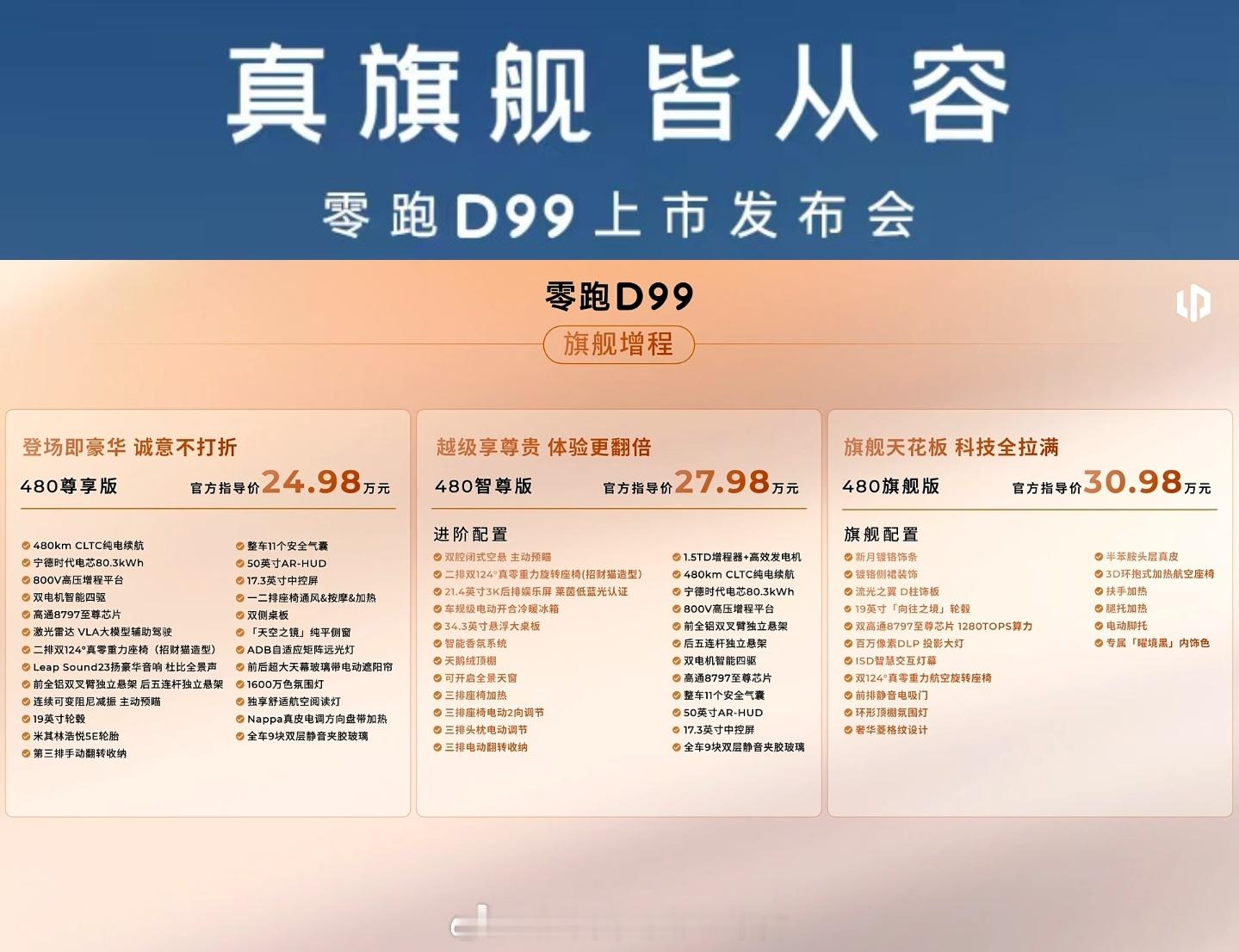零跑D99全系价格出炉～增程版三个版本（电池大小一样）：24.98万，27.98