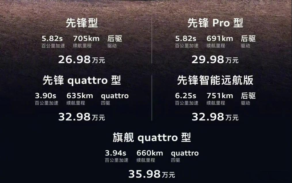 【比Q7还大，只要26.98万起！奥迪动真格来了】5月28日，在2026粤港湾车