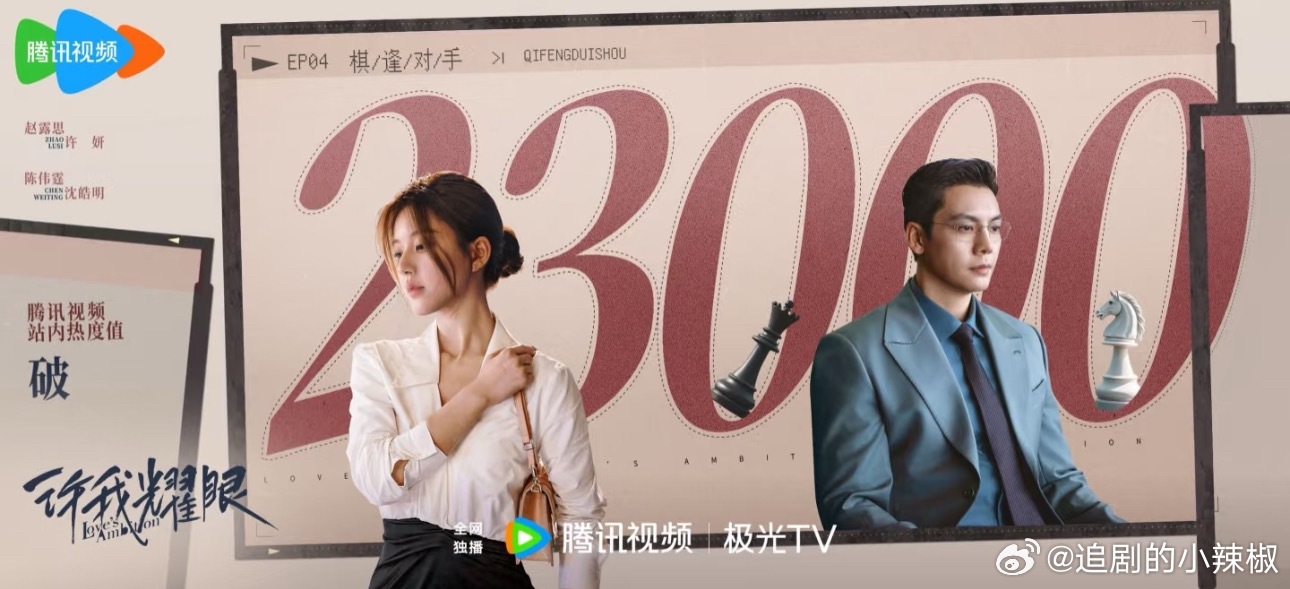 《许我耀眼》首日热度就这么水灵灵破了23000，🐧又幸福了，低估了赵露思的剧盘