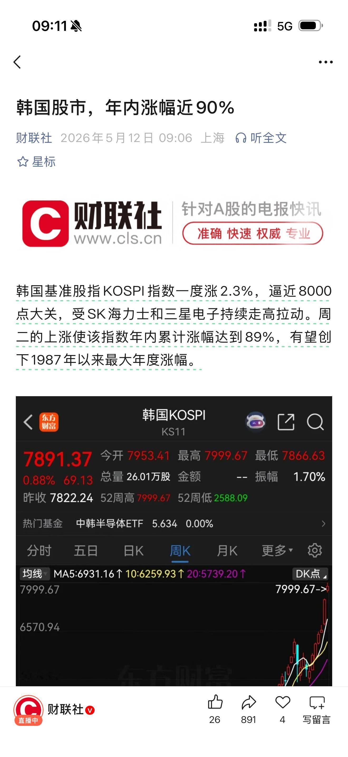 韩国这一波又吃肉了 