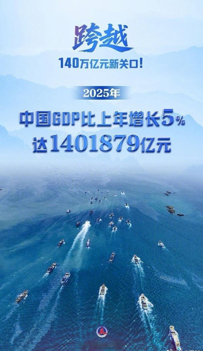 中国GDP跨越140万亿元关口这里面新能源汽车贡献了许多！我们要多多支持新能源，
