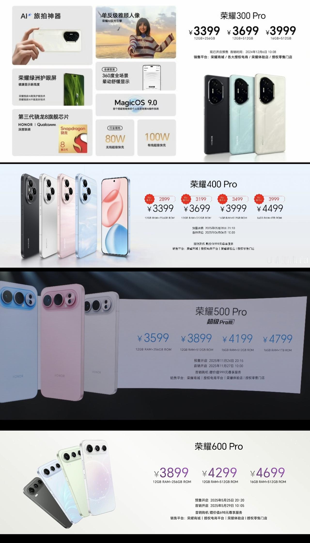 荣耀300Pro，降频版骁龙8 Gen3，发售价3399元起

荣耀400Pro