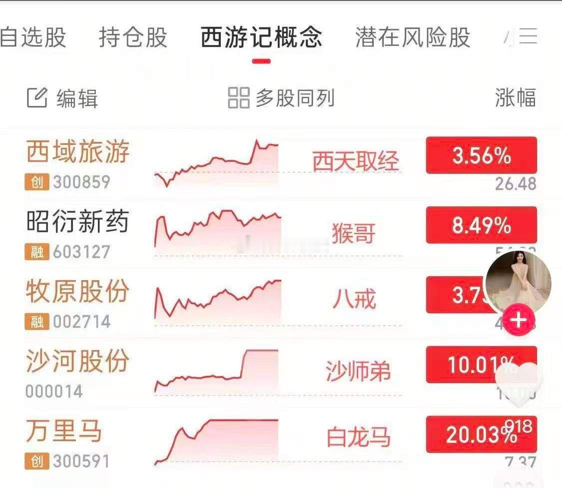 看到这张图我绷不住了😂 