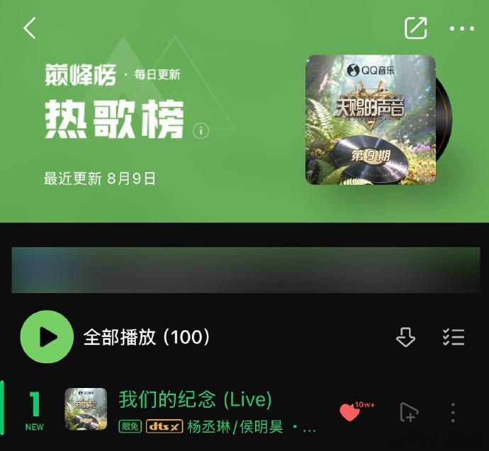 侯明昊 我们的纪念登顶 属于我们的纪念闪闪发光，登顶榜单，侯明昊的演唱温柔又充满
