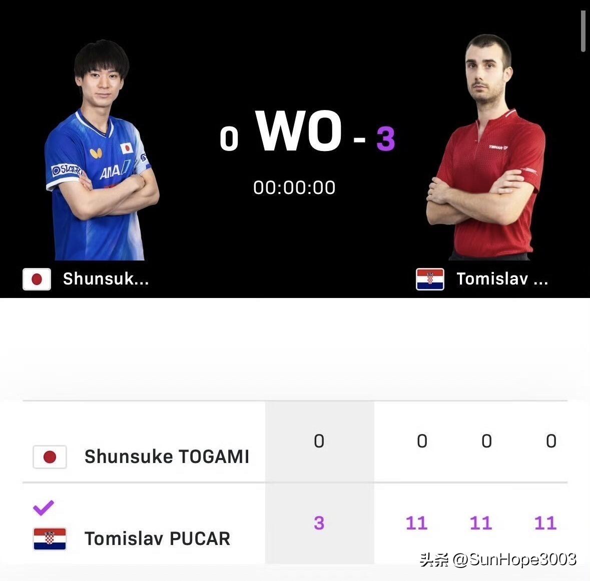 3.12日，孙颖莎比赛可能会提前，因户上隼辅退赛。

重庆冠军赛，昨天长崎美柚退