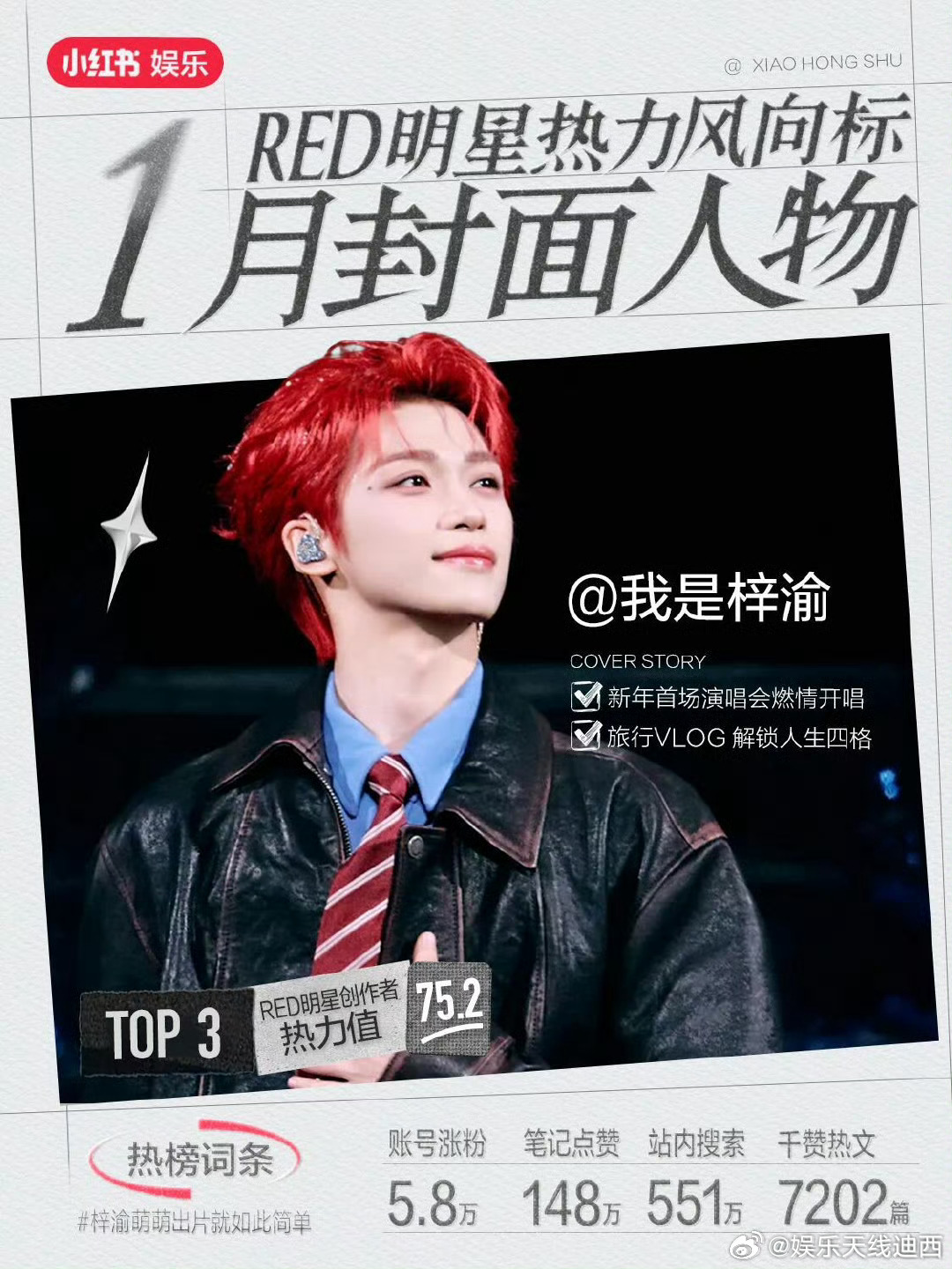 炎亚纶推荐梓渝梓渝半年爆红全年领跑，草根逆袭、民选顶流、是近几年来00后现象级黑