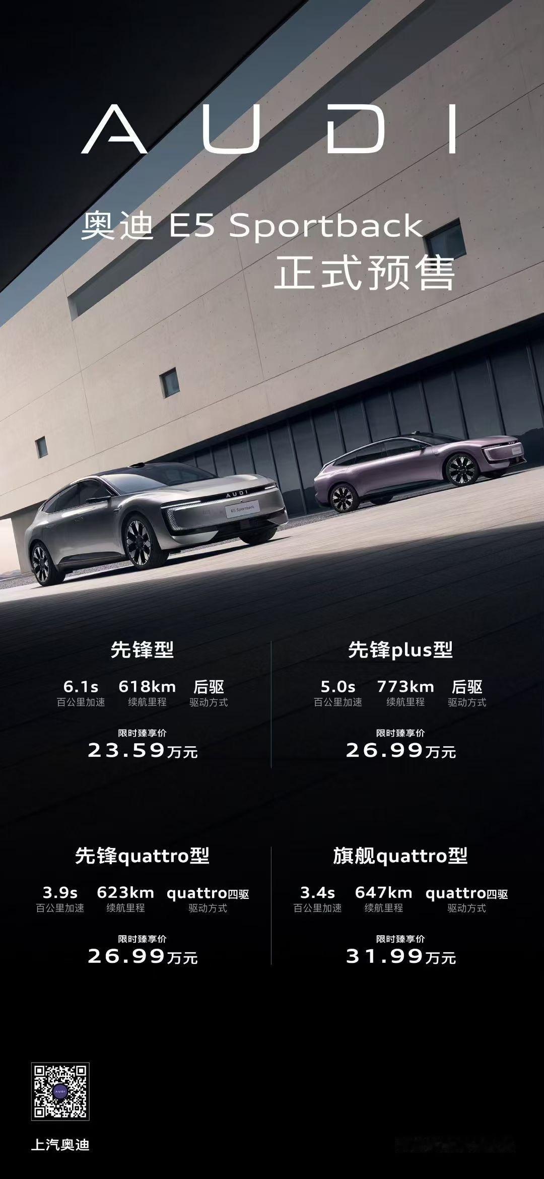 太炸裂了…我不知道说啥，买就完事儿了奥迪e5sportback ​​​