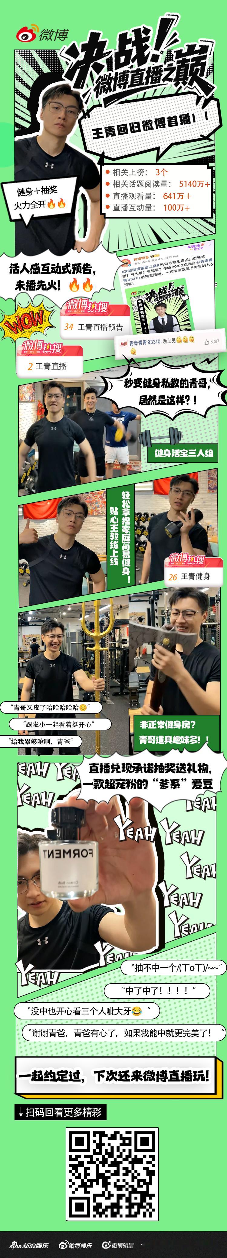 王青直播决战微博直播之巅 谁还没看王青微博首播回顾我都会伤心的OK？！健身私教模