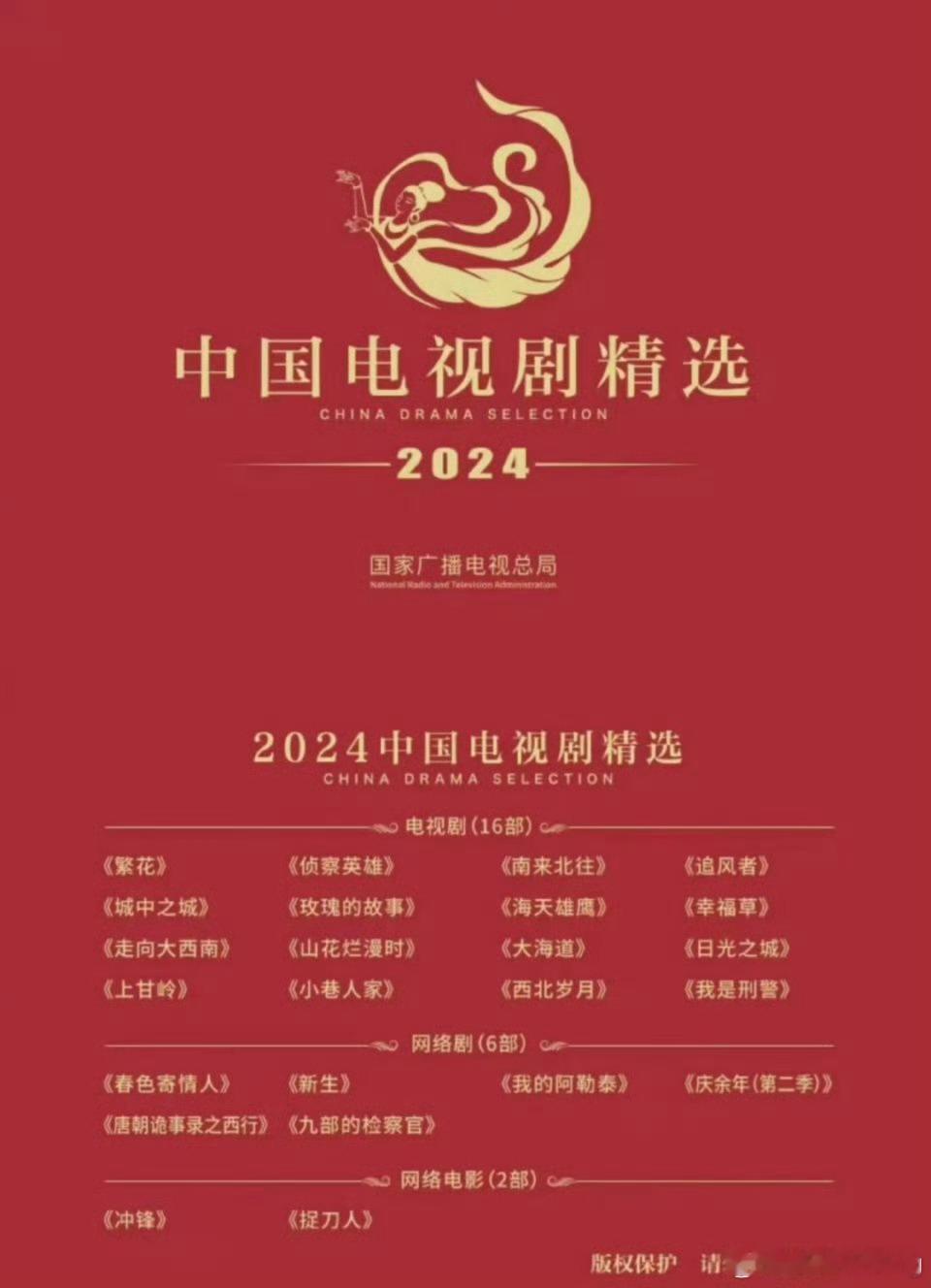 广电总局公布2024年电视剧精选，也是电视剧三大奖提名的风向标了！电视剧（16部