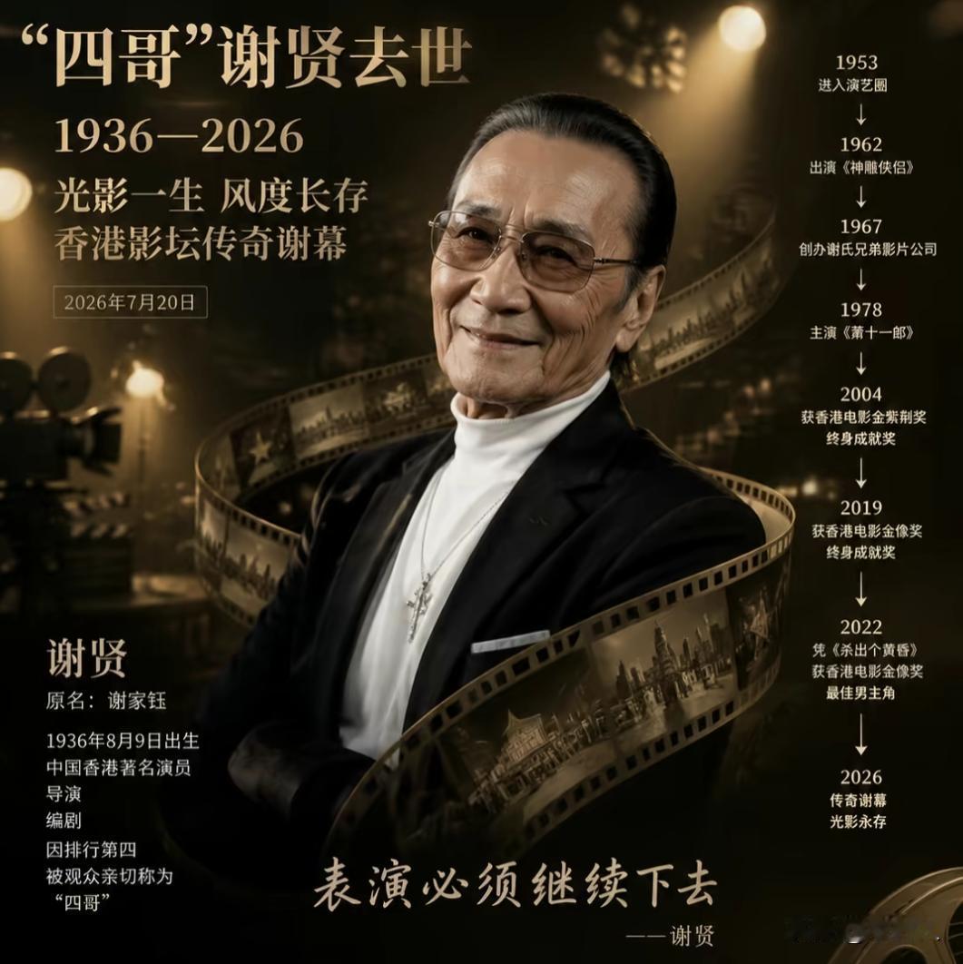 谢贤去世，遗产分割曝光。上亿家产90%留给两个孙子，谢婷婷、谢霆锋仅分10%。王