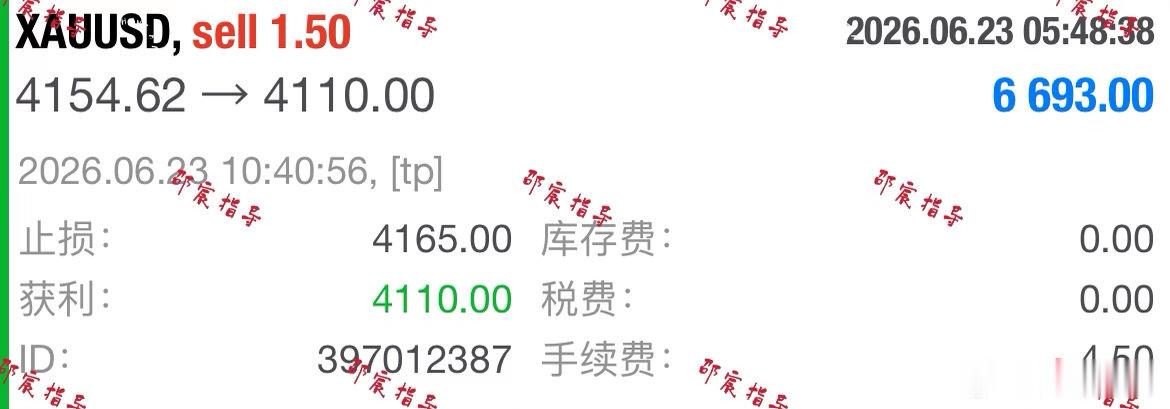 日内第三單：4153布局进场，4110到达目标位，4165做好风控区间，顺利拿下