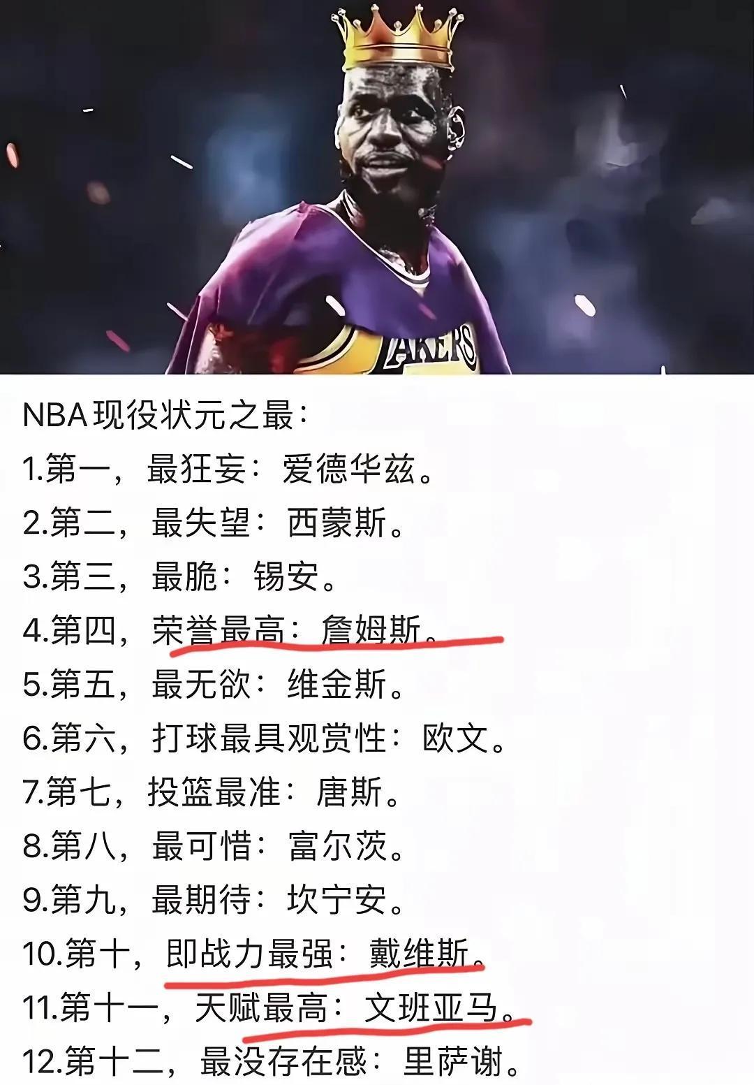 现役的12位NBA状元中，荣誉最高的是詹姆斯毫无争议！

其实论即战力、论天赋、