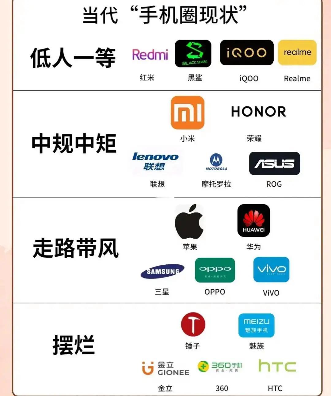 现在数码圈有个不好的趋势，就是你吹了任何一件产品，吹苹果也好吹华为、小米也罢，就