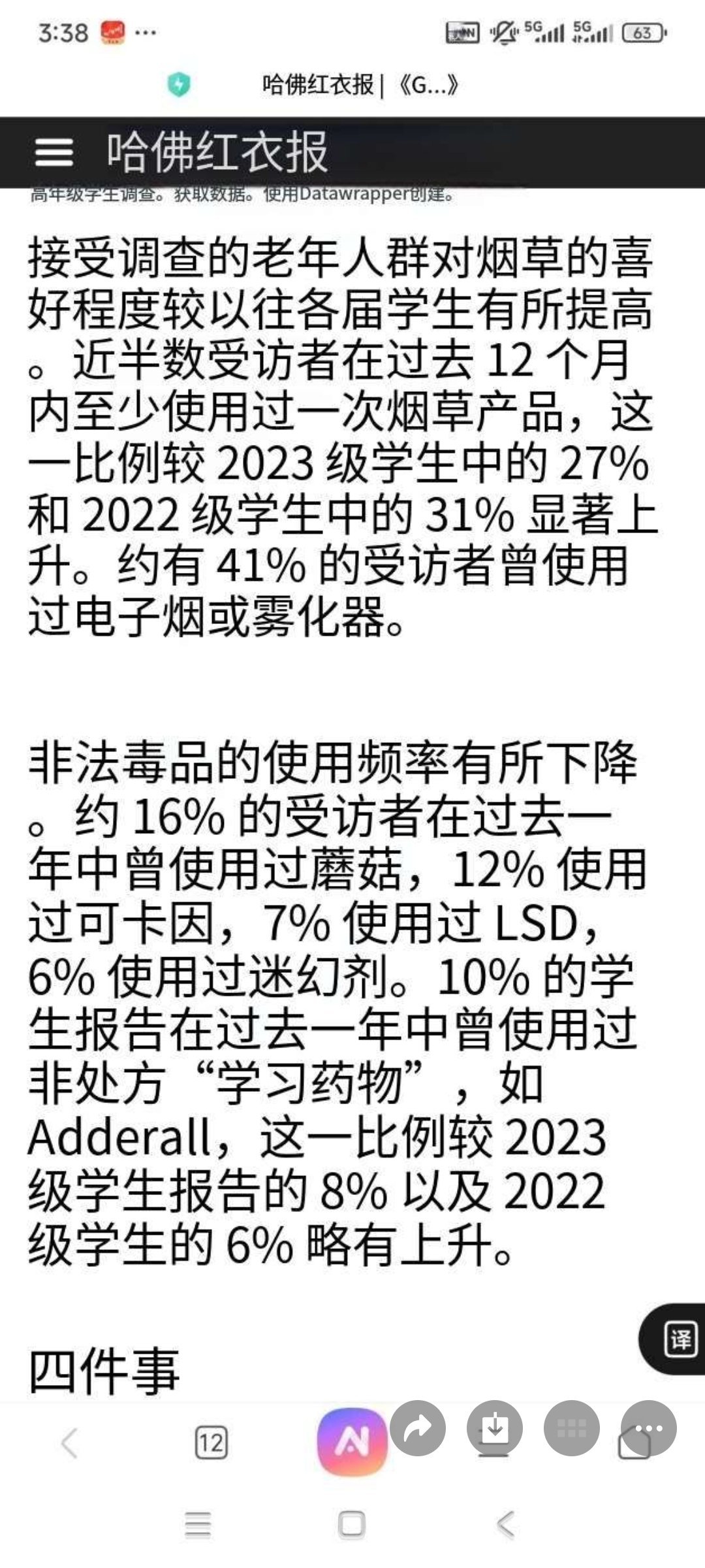 根据《哈佛大学校报》的调查:2024年，65％的受访者报告在过去一年中至少使用过