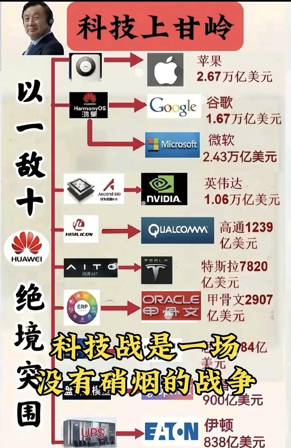 或许有些地方它还有不足的地方但它能一挑十几还不够牛吗？世界上还有那个公司能做到…