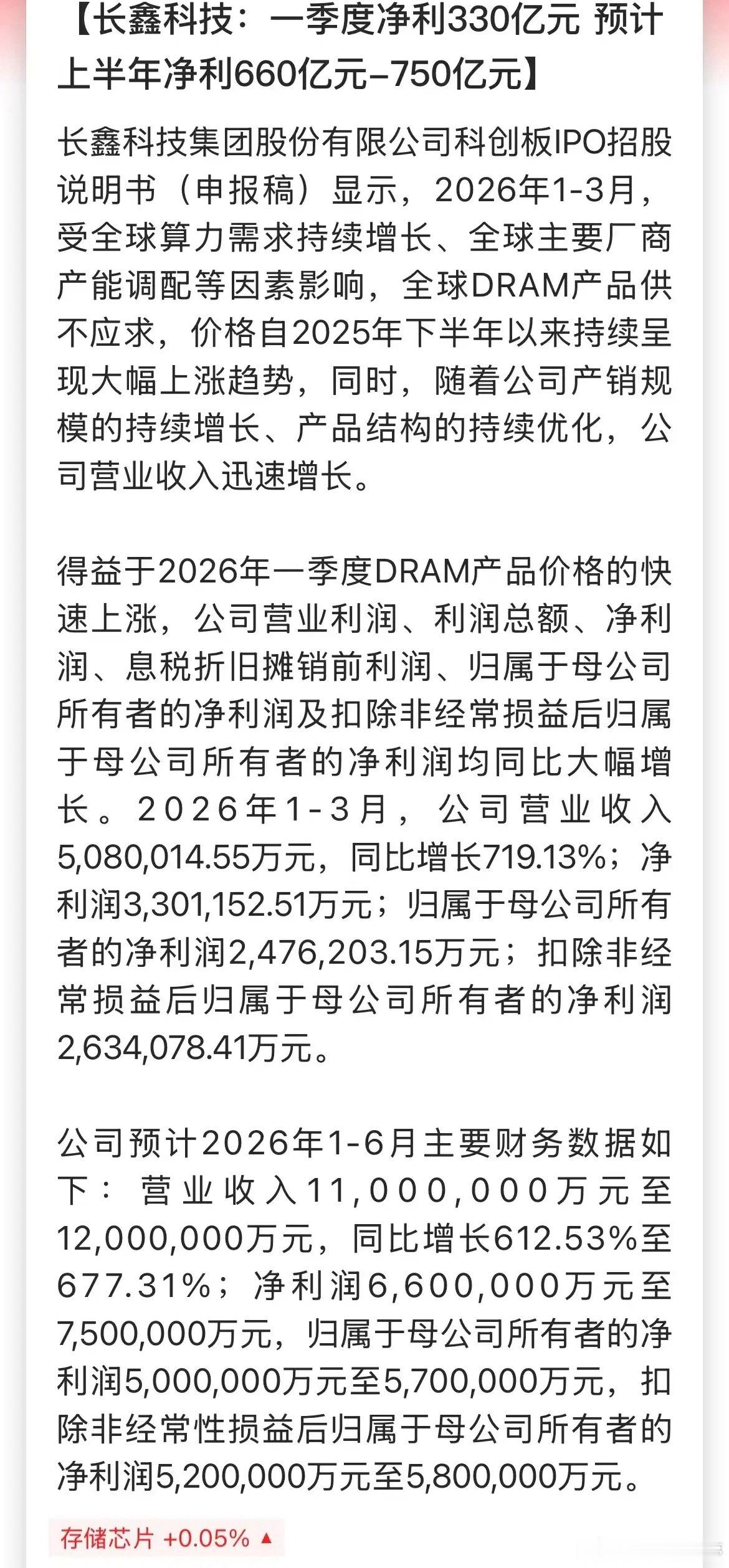 长鑫存储业绩亮眼长鑫存储上半年业绩预期十分亮眼，预估营收1100至1200亿，扣