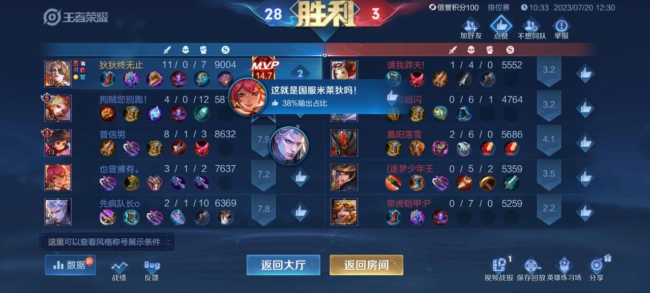 米莱狄你们会禁吗？
有人说米莱狄啥用没有，就会偷塔，队友四打五团不过，还要去偷塔