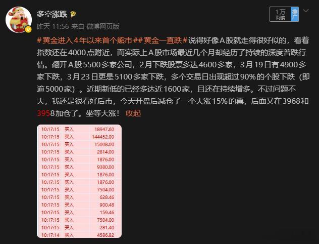 今天A股的走势完全在我的预期之中，商业航天概念批量拉涨停。本周的节奏把握得非常好