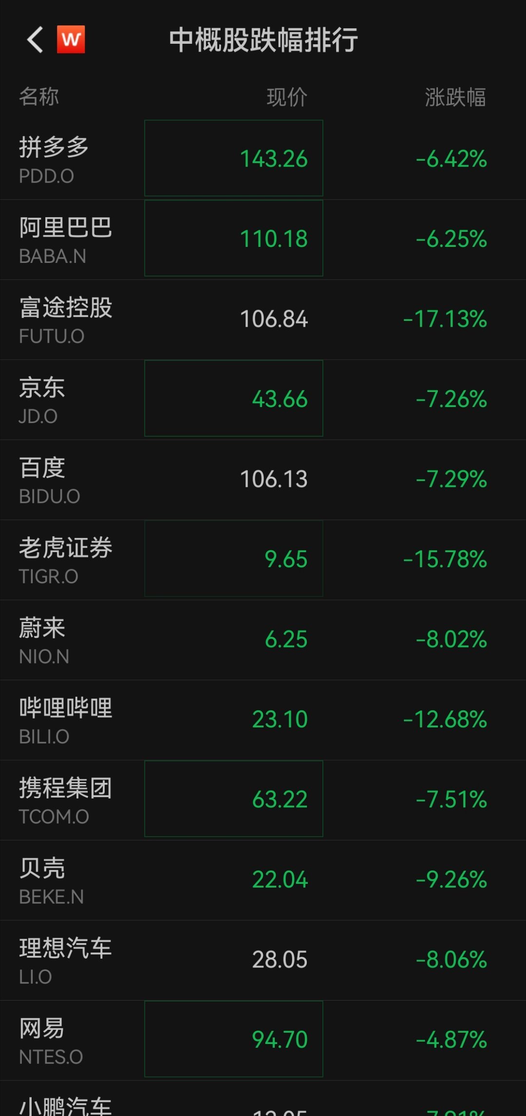 真刺激 ​​​