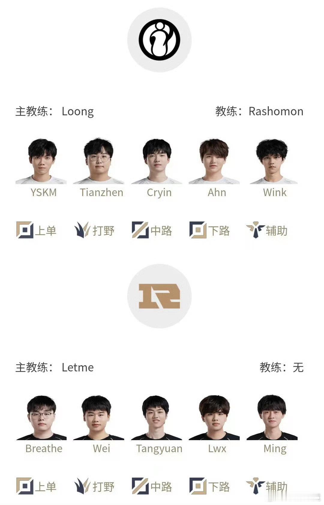 #2024LPL春季赛# 2月7日赛程与首发名单17:00 IG vs RNG 